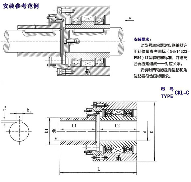 CKL-C楔块单向深夜福利电影型号